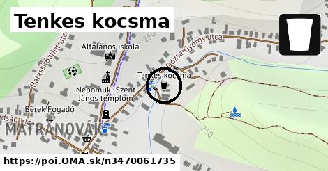 Tenkes kocsma