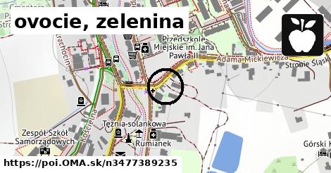 ovocie, zelenina