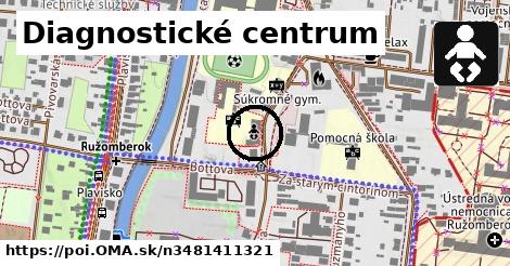 Diagnostické centrum