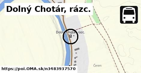 Dolný Chotár, rázc.