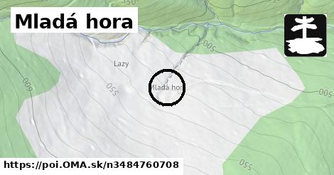 Mladá hora