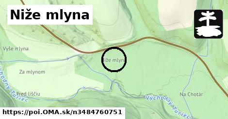 Niže mlyna