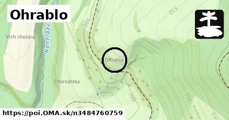 Ohrablo