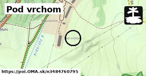 Pod vrchom