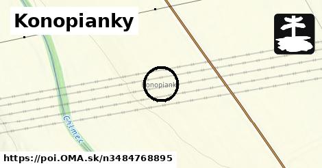 Konopianky