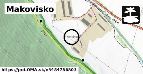 Makovisko