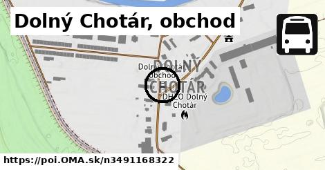 Dolný Chotár, obchod