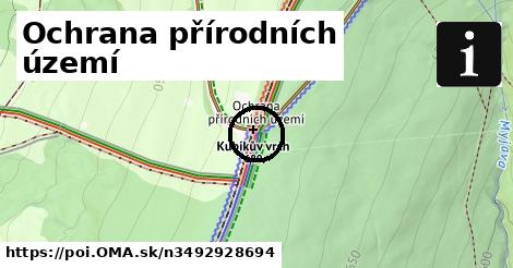 Ochrana přírodních území