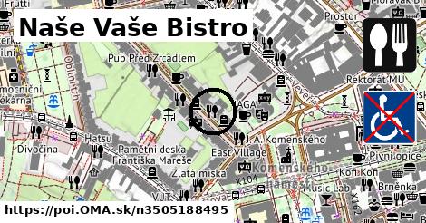 Naše Vaše Bistro