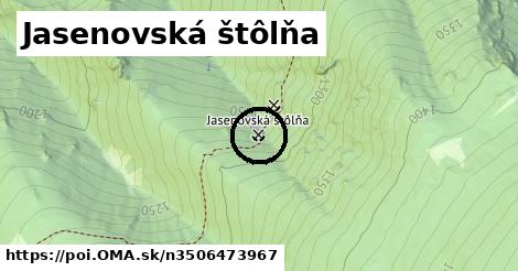 Jasenovská štôlňa