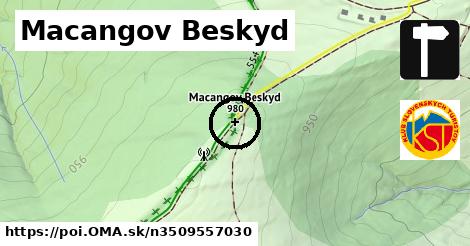 Macangov Beskyd