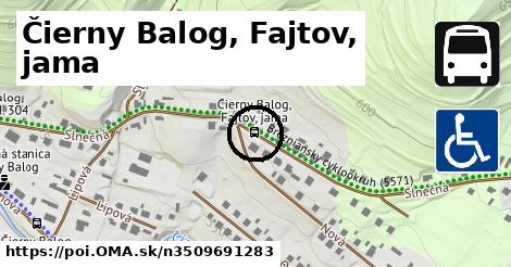 Čierny Balog, Fajtov, jama