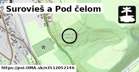 Surovieš a Pod čelom