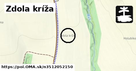 Zdola kríža