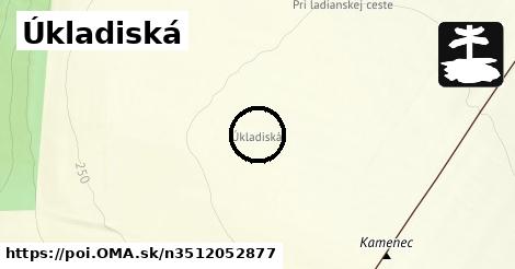 Úkladiská