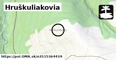 Hruškuliakovia