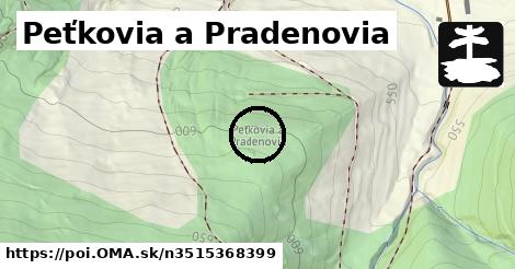 Peťkovia a Pradenovia