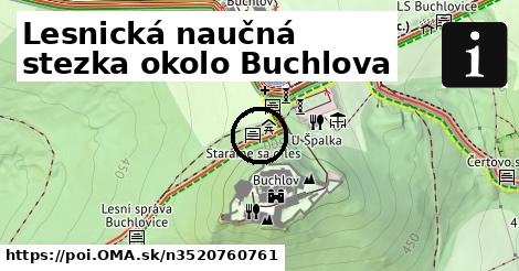 Lesnická naučná stezka okolo Buchlova