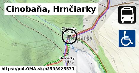 Cinobaňa, Hrnčiarky