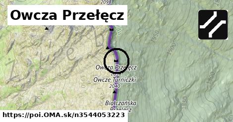 Owcza Przełęcz