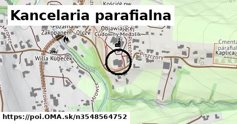 Kancelaria parafialna