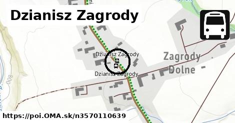 Dzianisz Zagrody