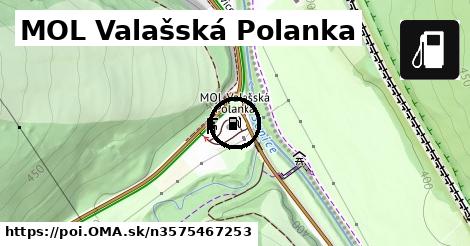 MOL Valašská Polanka