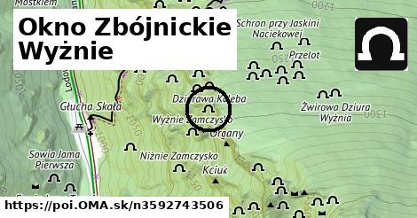 Okno Zbójnickie Wyżnie