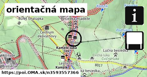 orientačná mapa