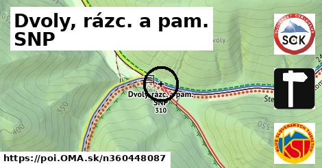 Dvoly, rázc. a pam. SNP