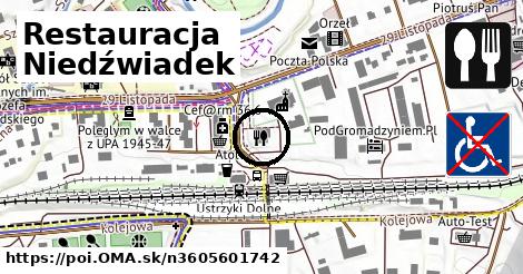 Restauracja Niedźwiadek