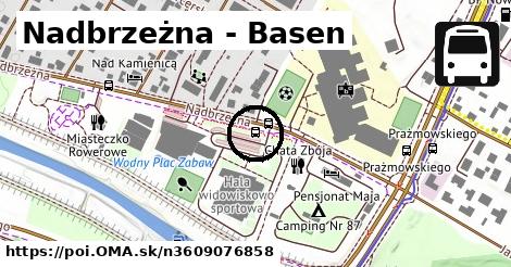 Nadbrzeżna - Basen