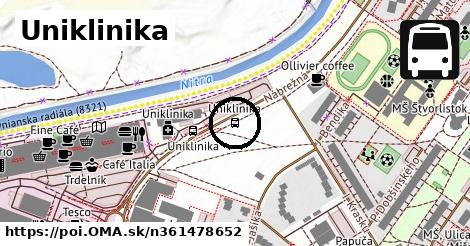 Uniklinika