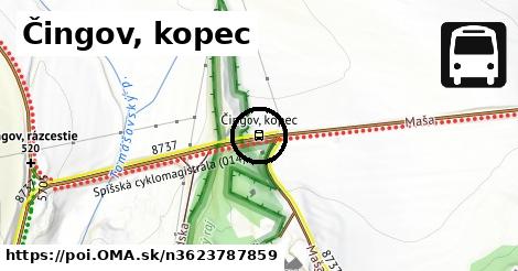 Čingov, kopec