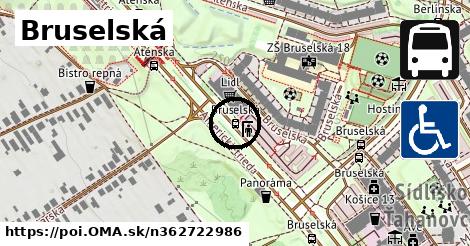 Bruselská