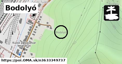 Bodolyó