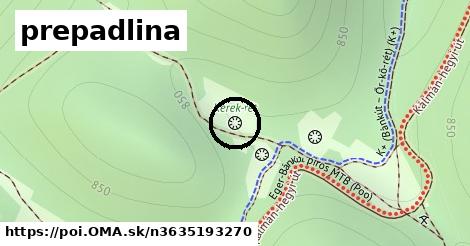 prepadlina