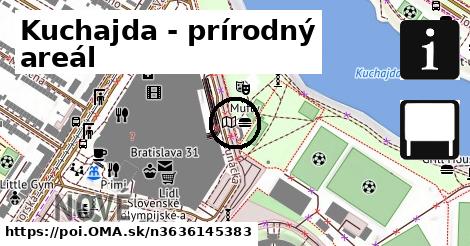 Kuchajda - prírodný areál