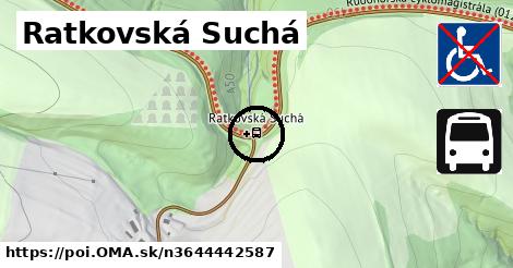 Ratkovská Suchá