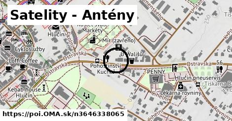 Satelity - Antény