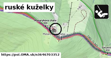 ruské kuželky