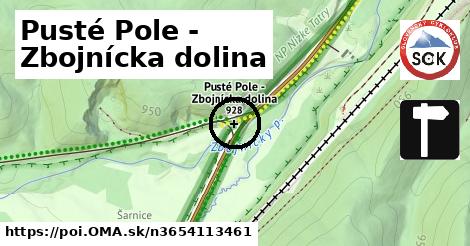 Pusté Pole - Zbojnícka dolina