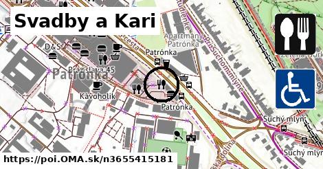 Svadby a Kari