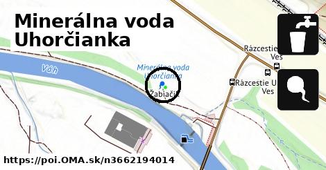 Minerálna voda Uhorčianka