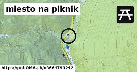 miesto na piknik