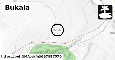 Bukala