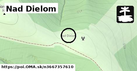 Nad Dielom