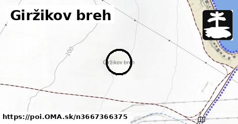 Giržikov breh