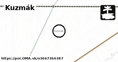 Kuzmák