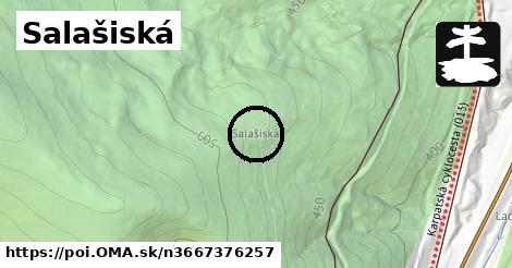 Salašiská